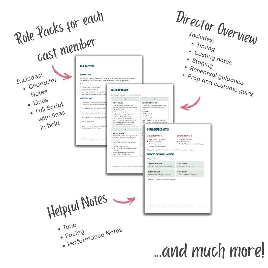 Director's Pack - One Rehearsal Easter Morning – Easter Play (Printable PDF)